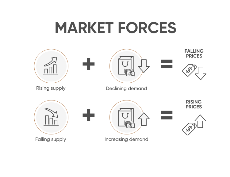 what-does-market-share-mean